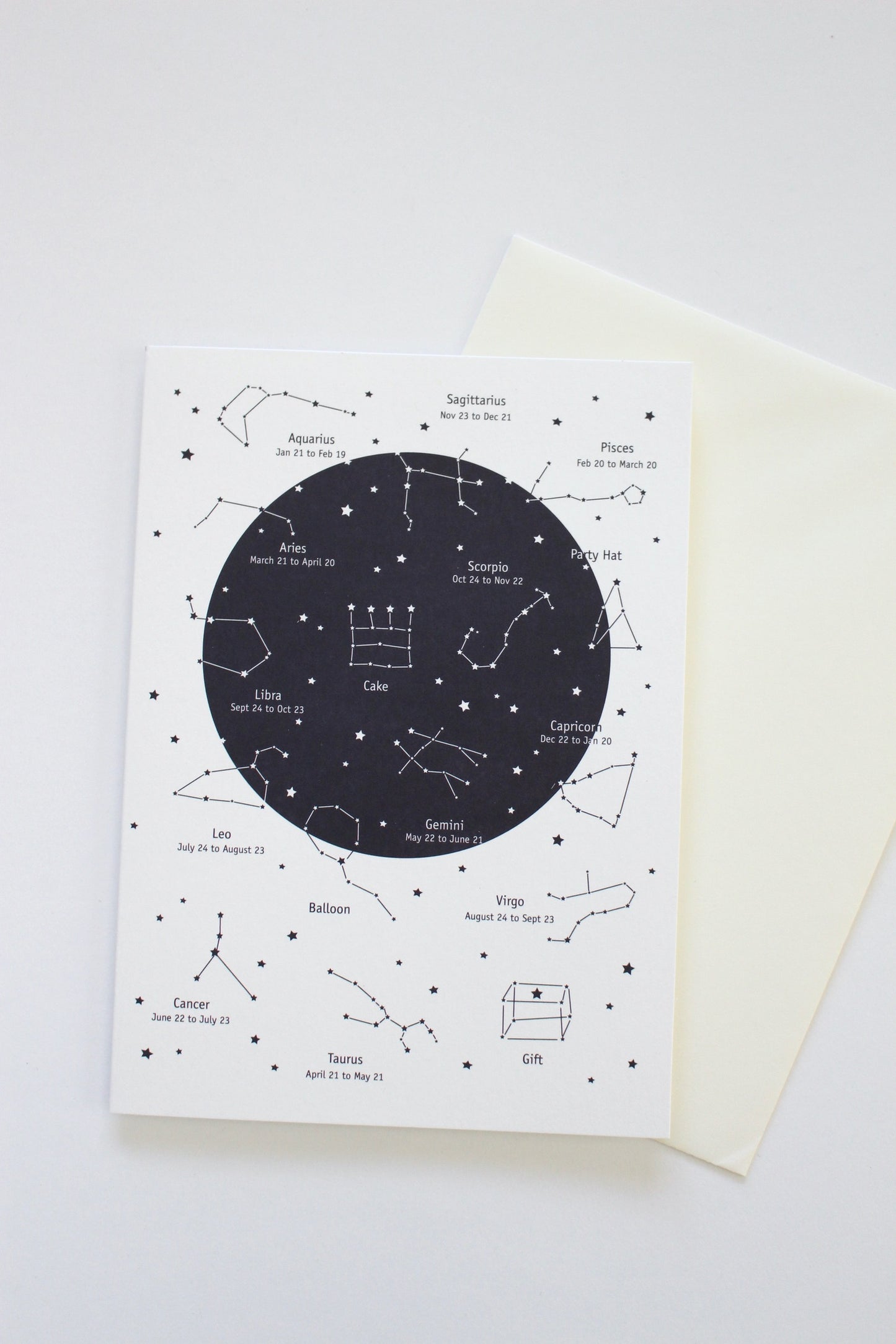 Constellation Birthday Card