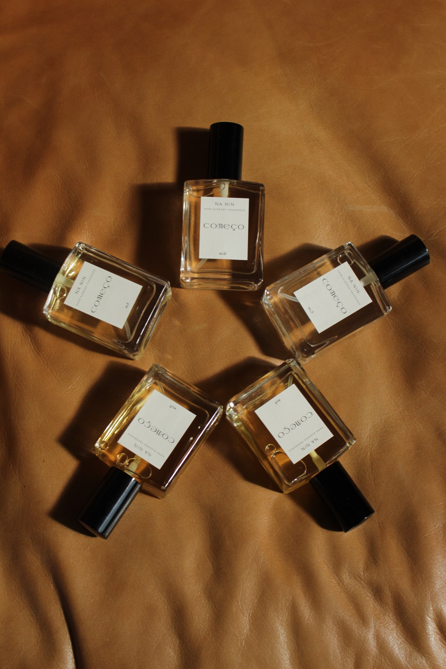 Começo No. 2 Eau De Parfum / Vetiver, Hinoki, Cypress – NA NIN