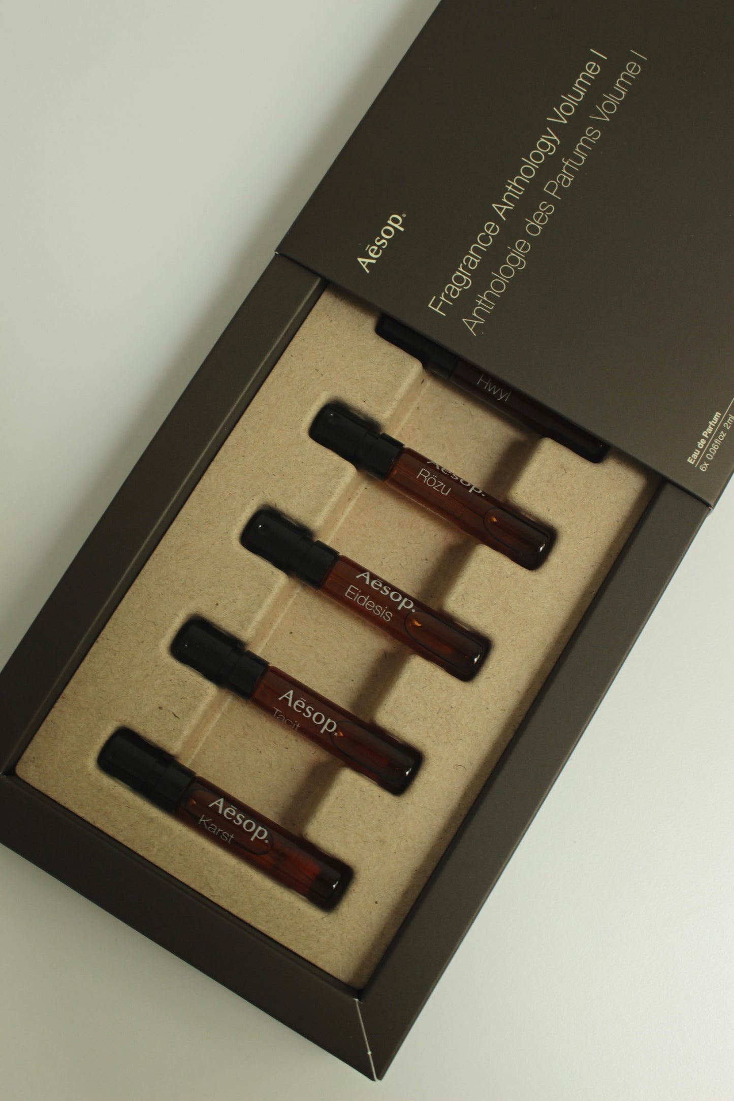 Fragrance Anthology Volume I
